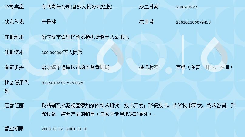黑龍江多邦科技開發 技術咨詢服務引領企業創新轉型