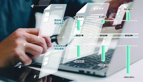 上市后連續三年業績下滑，超越科技再收問詢函，“技術底色”能否支撐突圍？