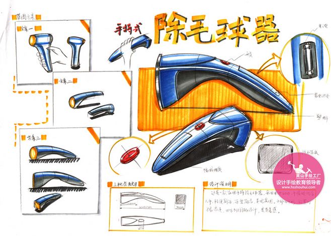 工業設計手繪與服務 創新與實現的關鍵環節