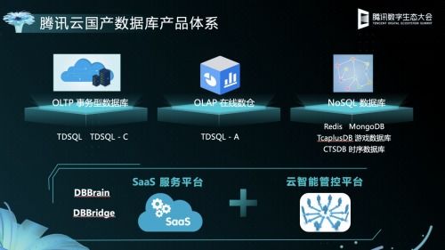 騰訊云數(shù)據(jù)庫(kù)TDSQL推出免費(fèi)版本，助力國(guó)產(chǎn)數(shù)據(jù)庫(kù)生態(tài)繁榮